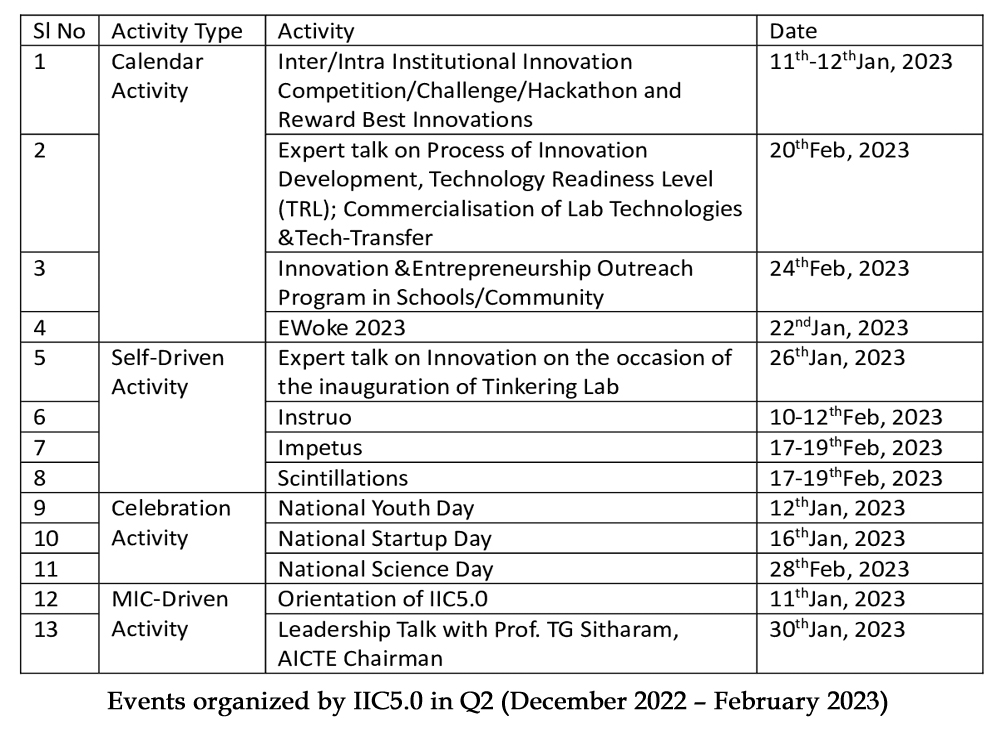 highlight_iic_2